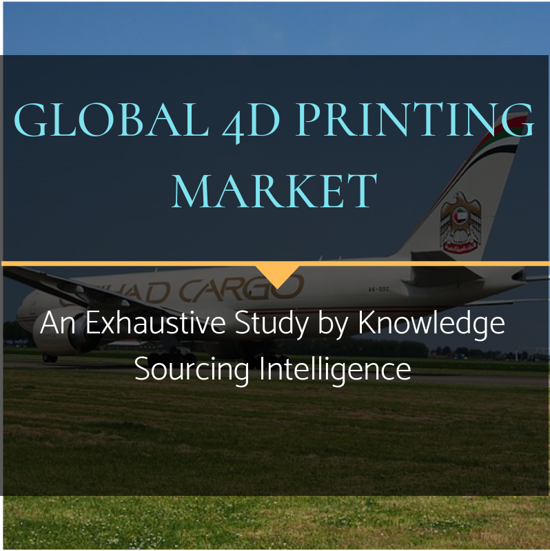 global 4D printing market analysis